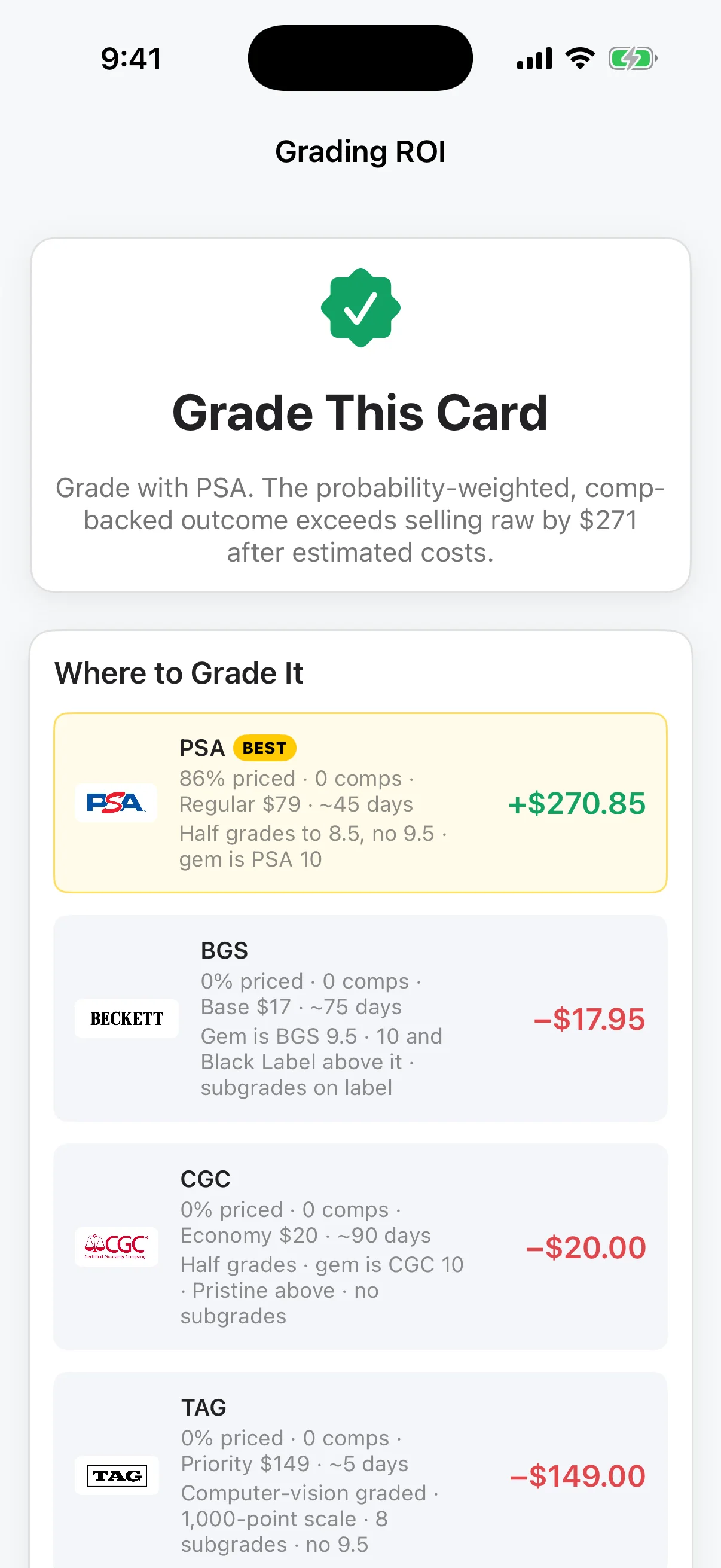 Real captured Slabbies Grading ROI layout with grading-company comparisons; a separate screen example from the Terapagos illustration