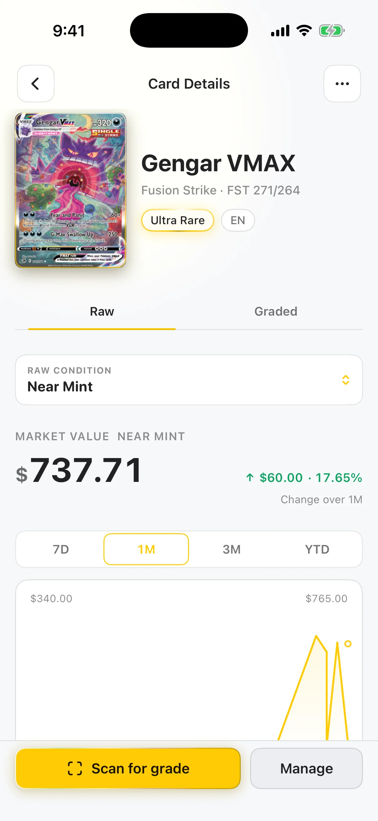 Slabbies Gengar VMAX market screen with raw condition and price history