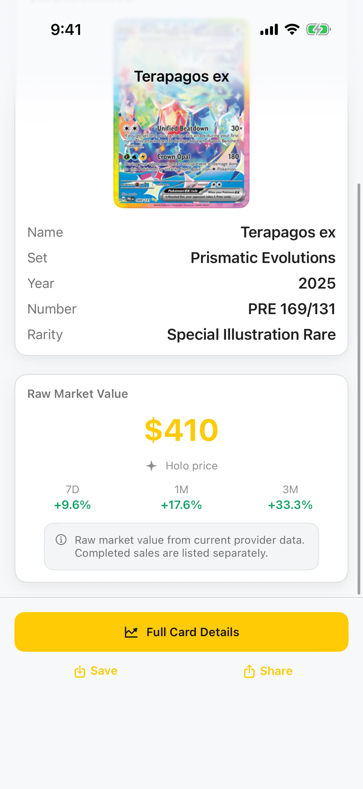 Real Slabbies raw value screen for Terapagos ex, PRE 169/131 Holo, showing a $410 raw baseline